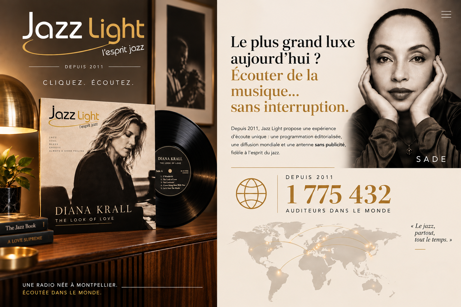 Jazz Light — l’esprit jazz, depuis 2011